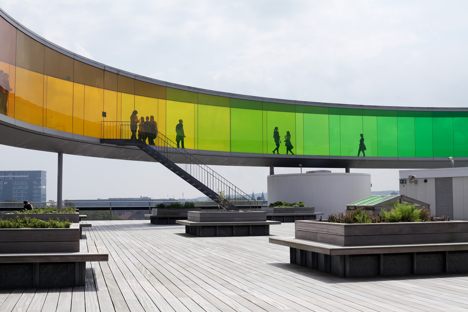 Aarhus aros panorama kunst regnbue
